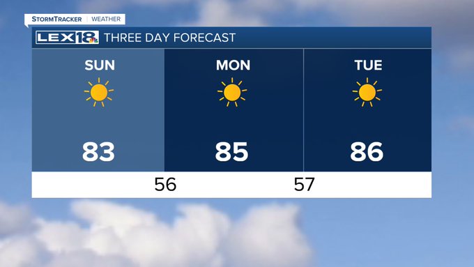 three day forecast