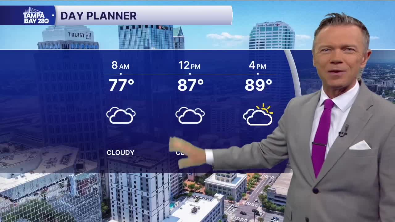 Forecast: Lots of clouds today, but not much rain