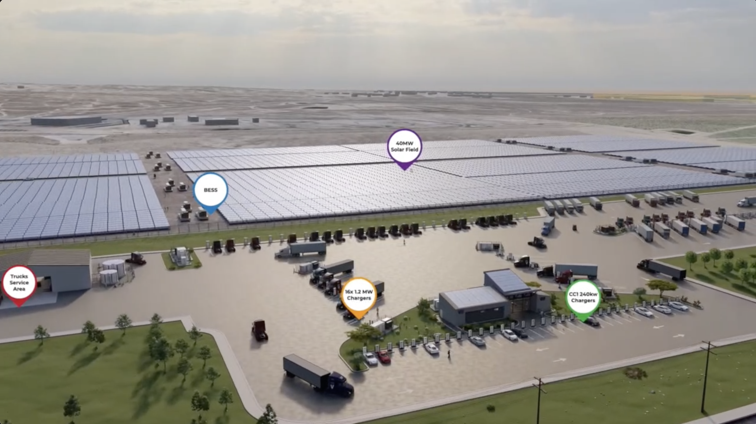WattEV charging station illustration