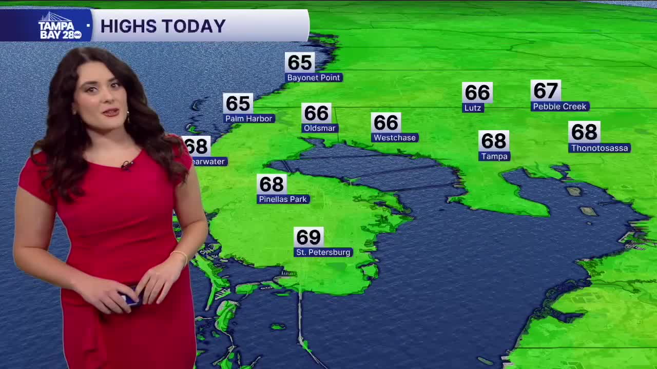 Forecast: Mild temps and a few sprinkles ahead of our next front