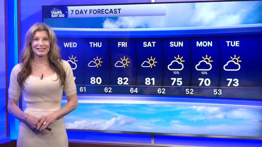 Shay weather 1-7