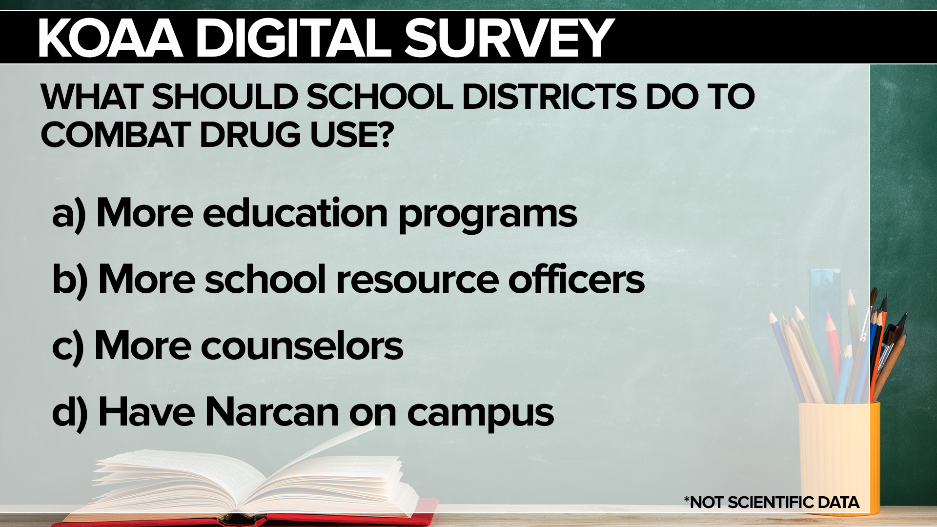 SURVEY School Drugs.jpg