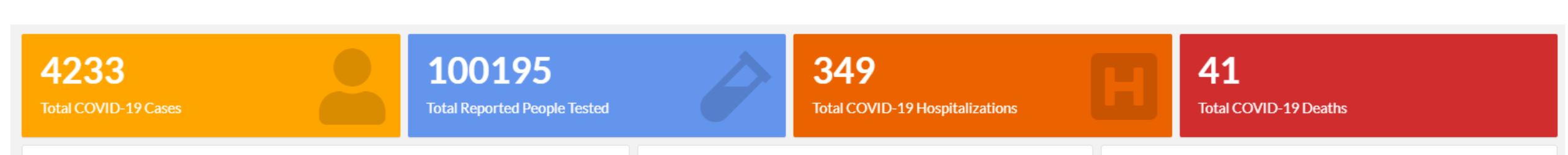 Monday numbers.JPG