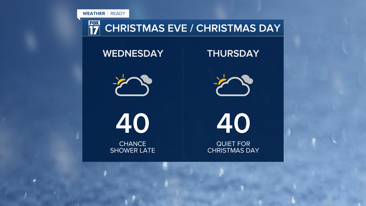 tdDAY PLANNER 2 Day Box Center.png