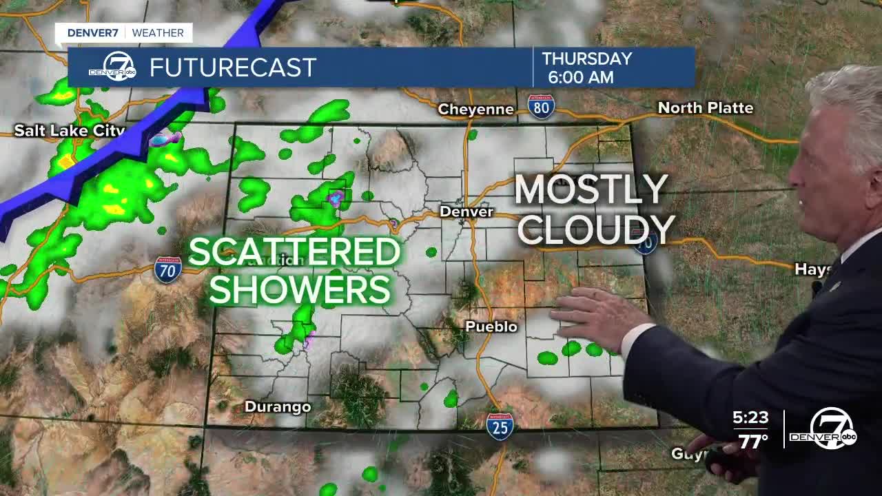 mike weather 6-14-23