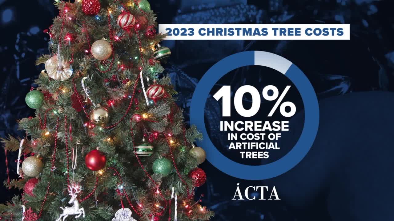 Christmas Tree Prices