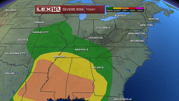 Severe risk