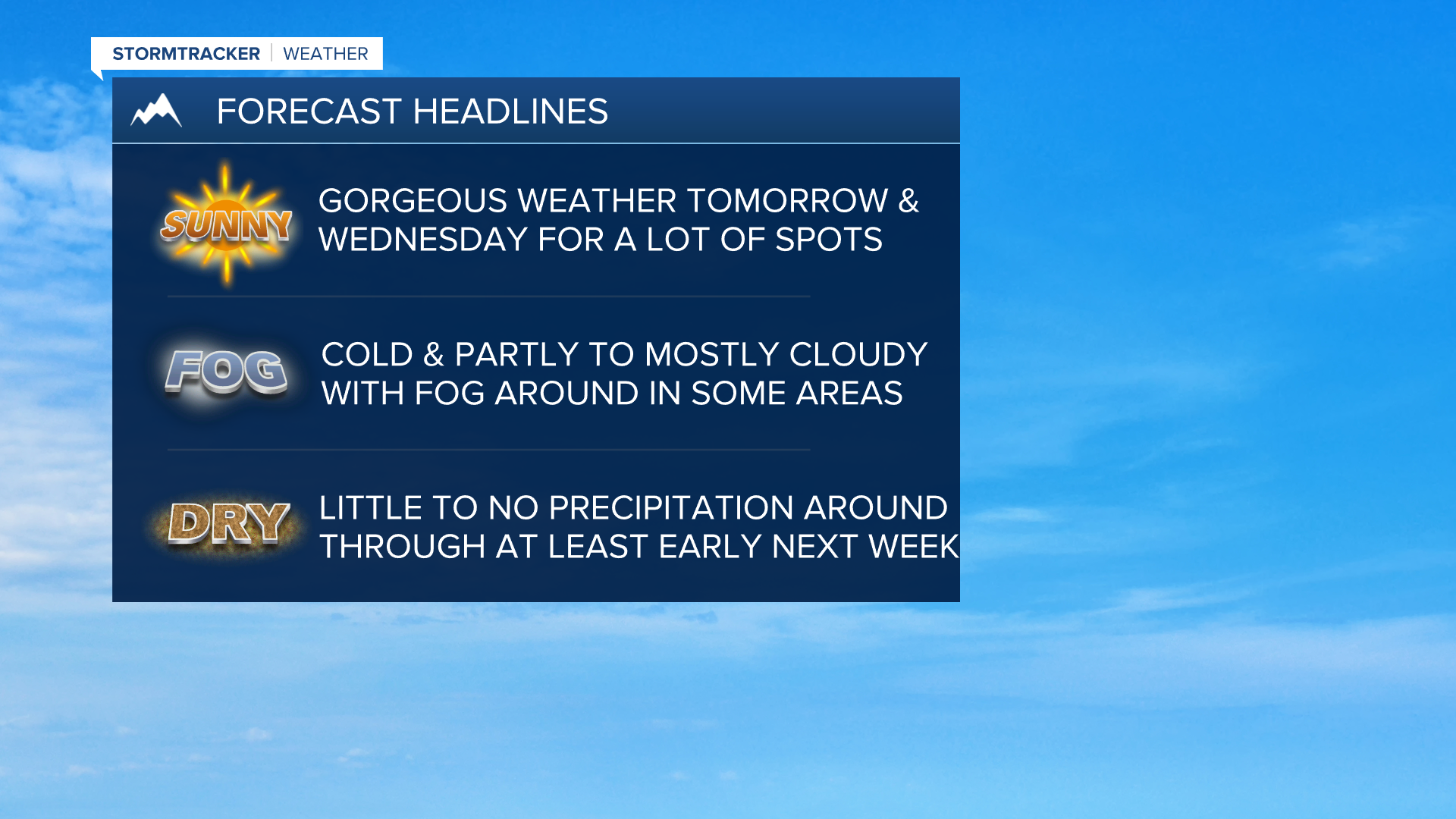 WX Headlines 1-2-2023