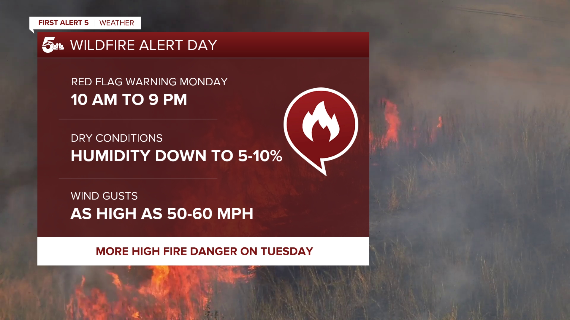 News 5 Weather Alert Day