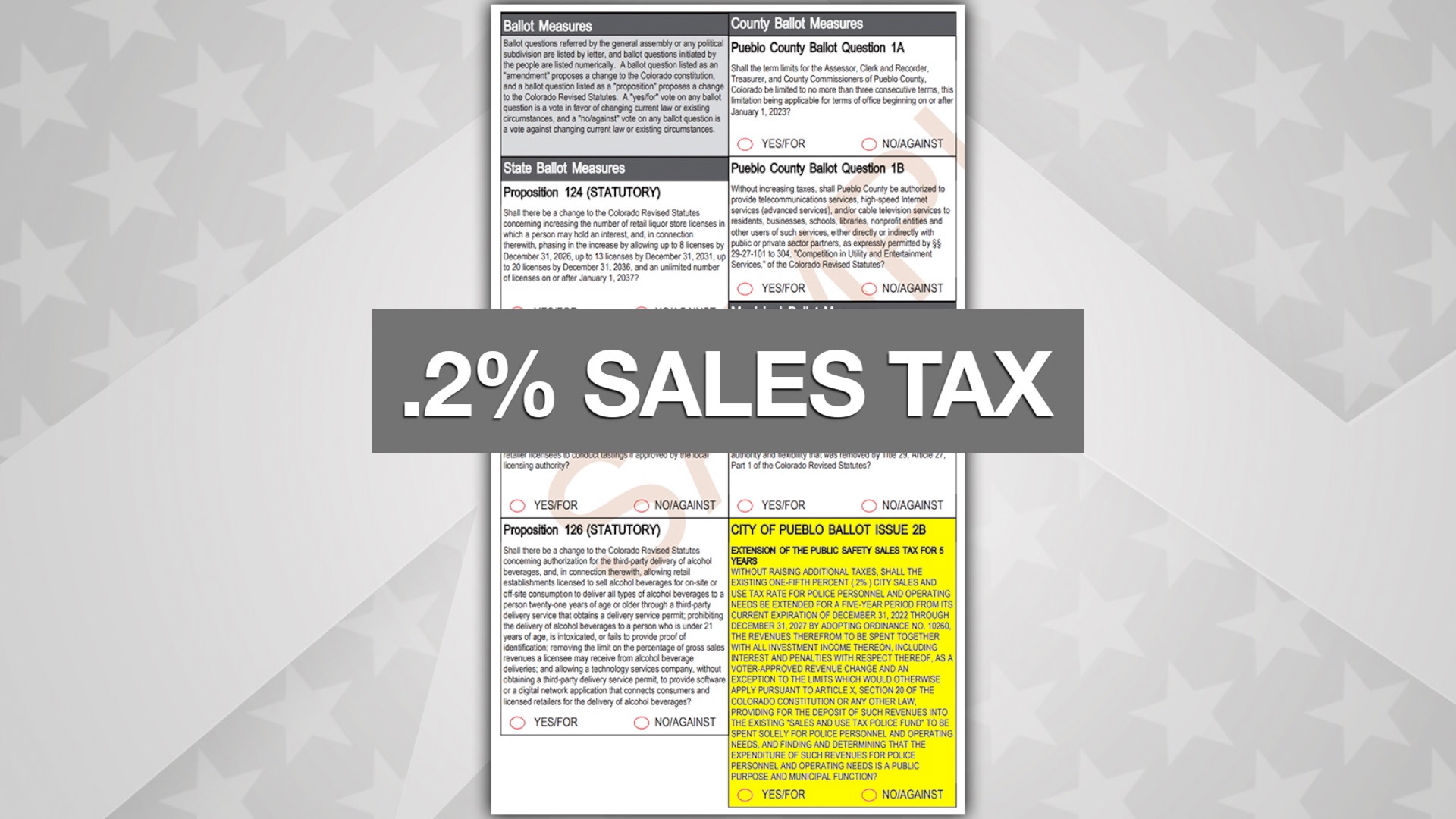 Pueblo voters will vote on extension of city's public safety sales tax.jpg
