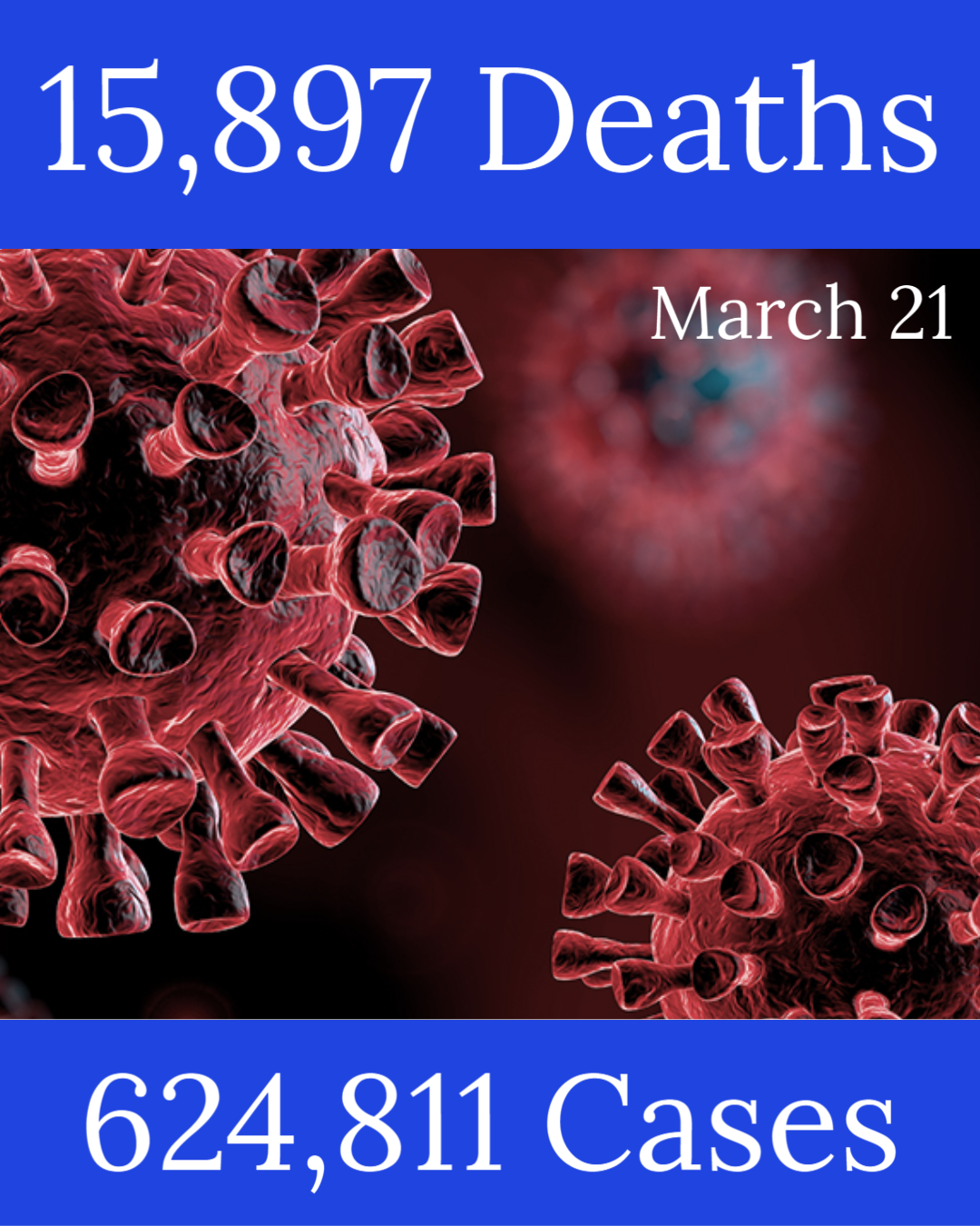 Michigan Coronavirus Update
