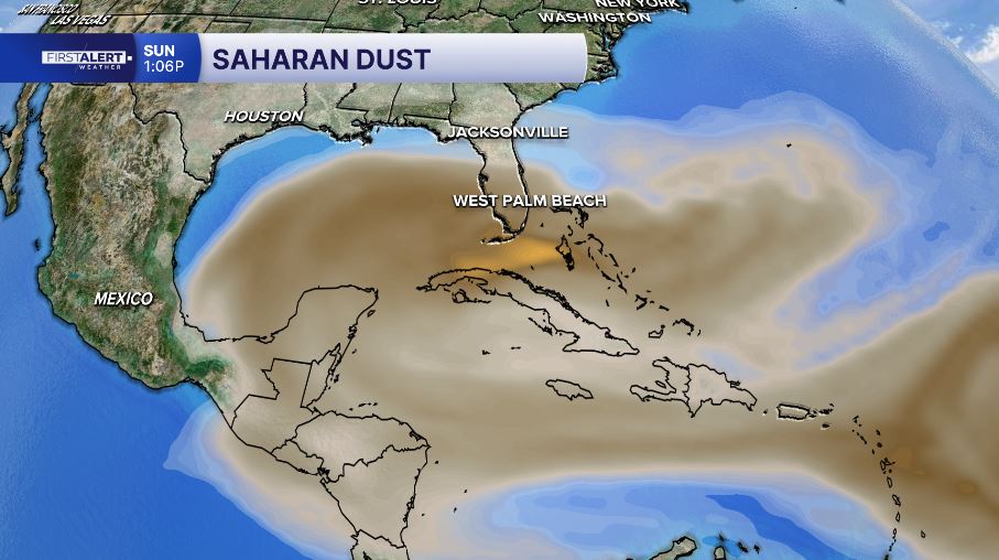 SAHARAN DUST