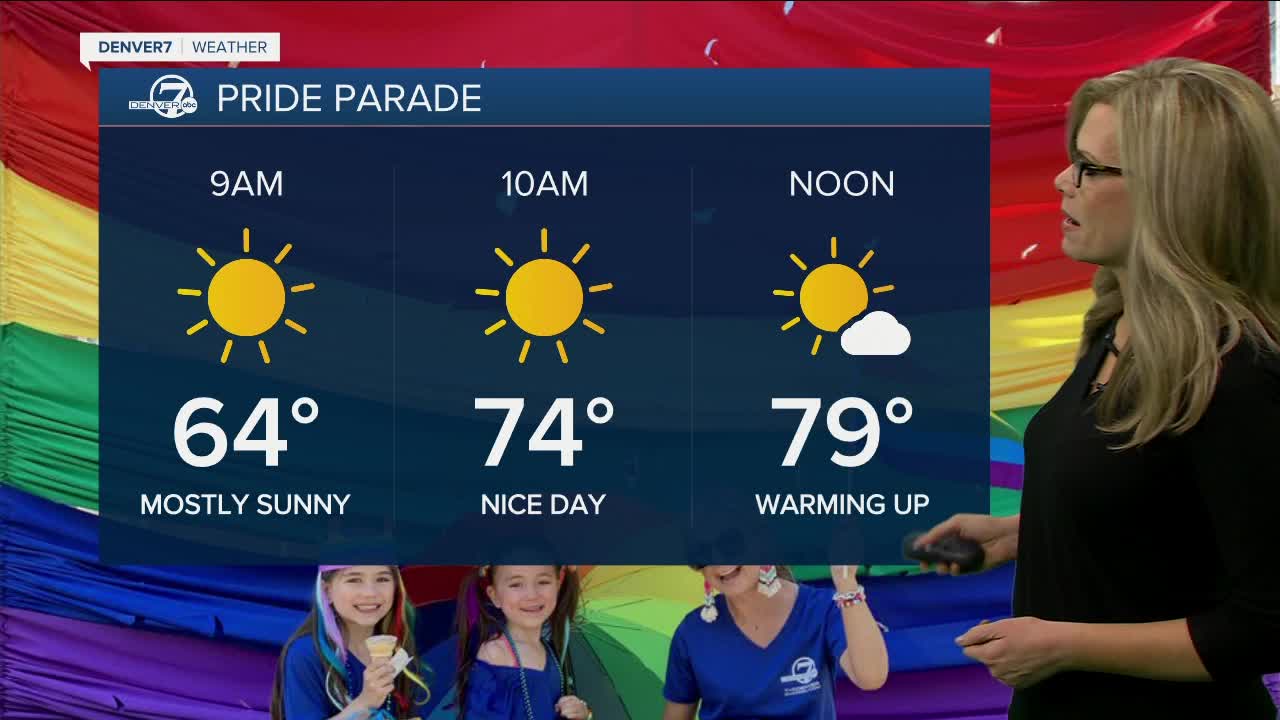 Pride parade forecast