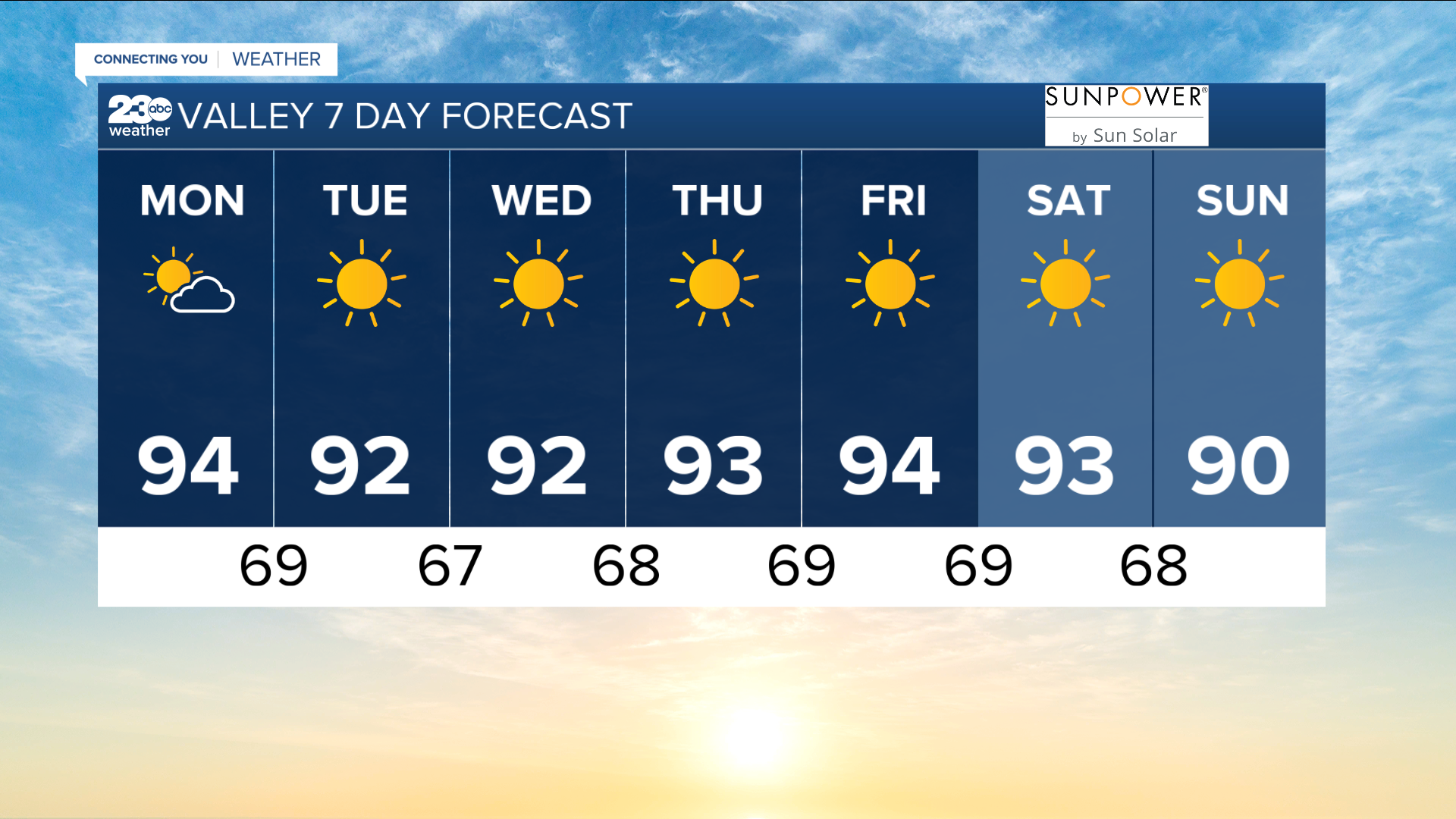 bg 7 day 9-11-2023.PNG