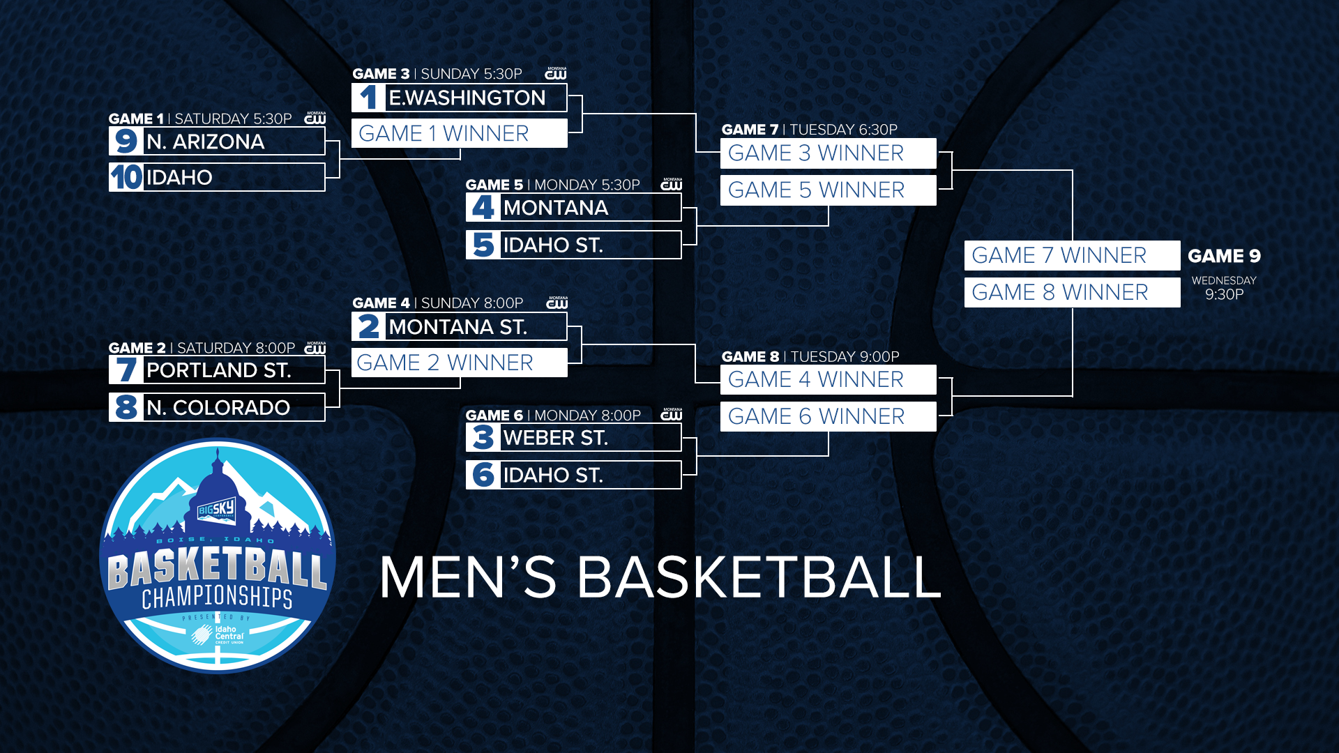 BSC Mens Bracket REV.png