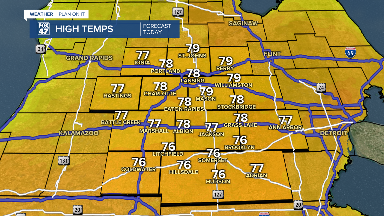 High temperatures across our neighborhoods today in the upper 70's