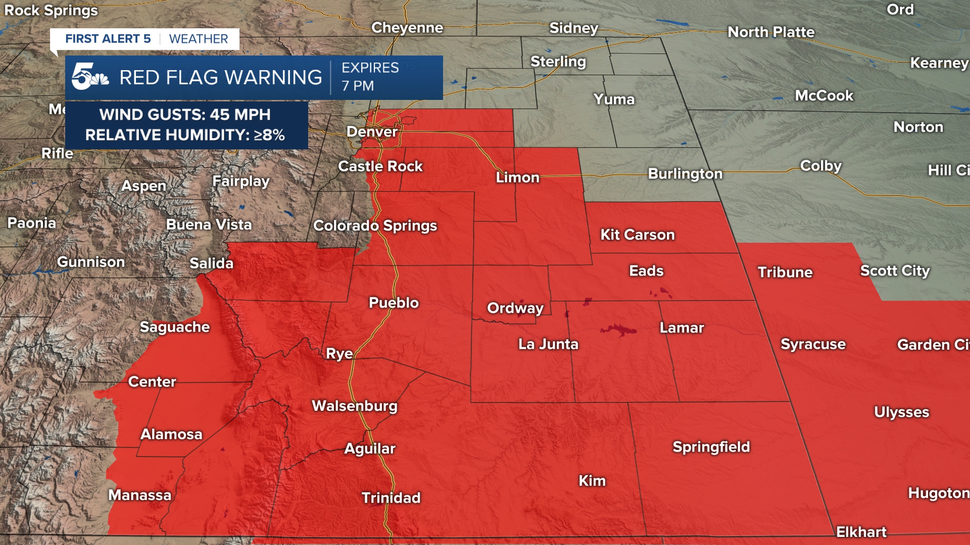 Red Flag Warnings