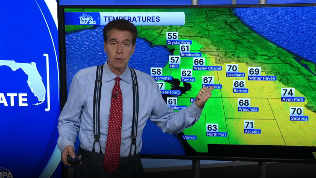 PM Forecast, Feb. 13, 2026