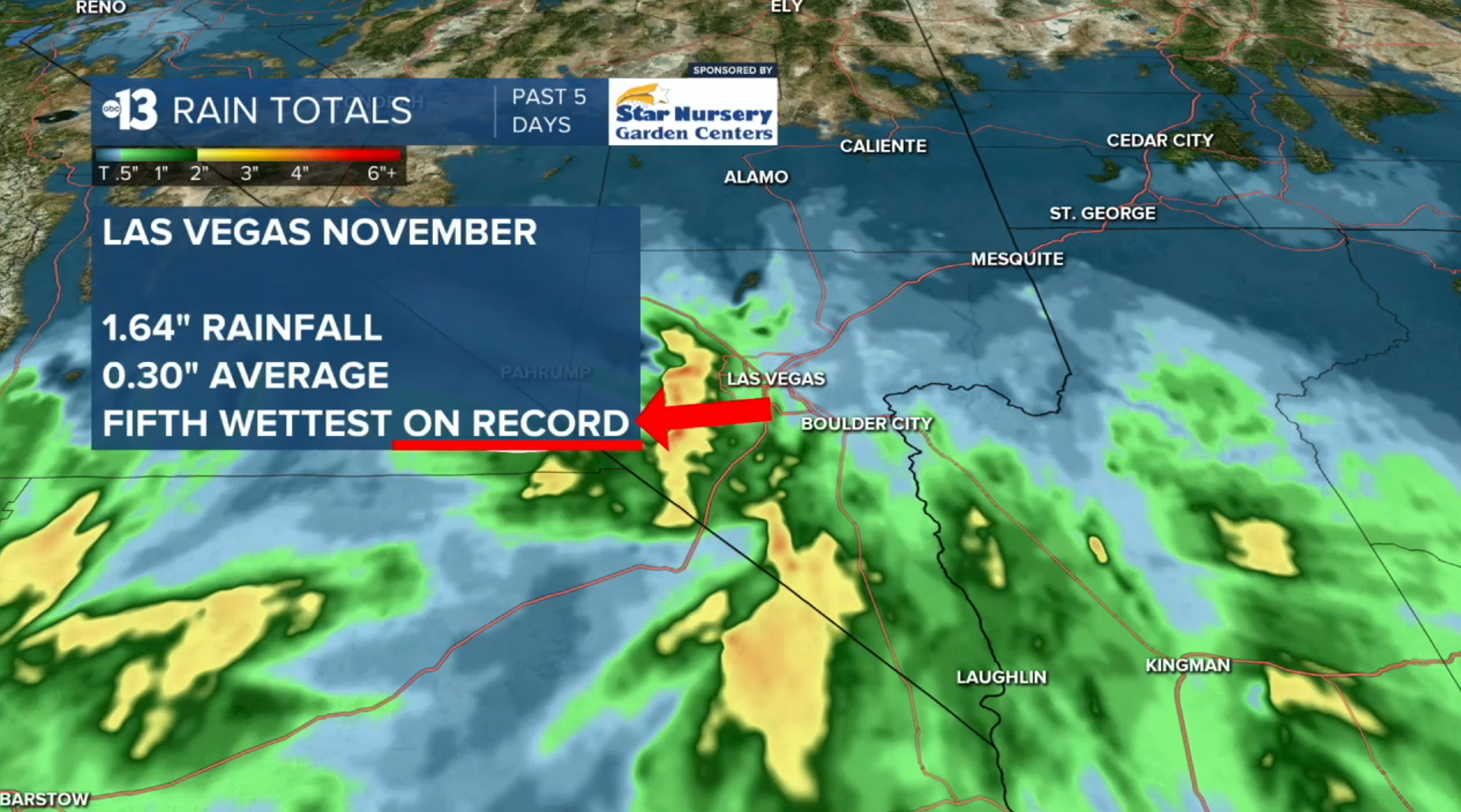 Las Vegas on track for fifth wettest November on record