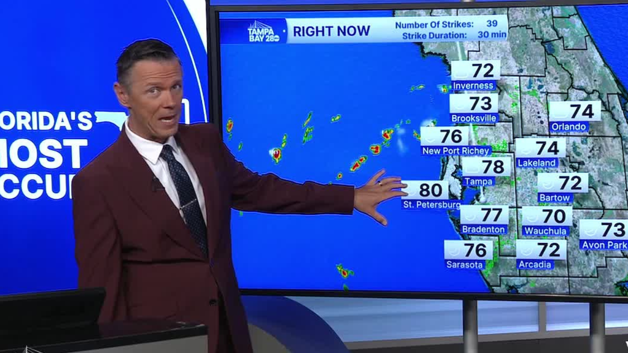 Forecast: Highs in the 90s