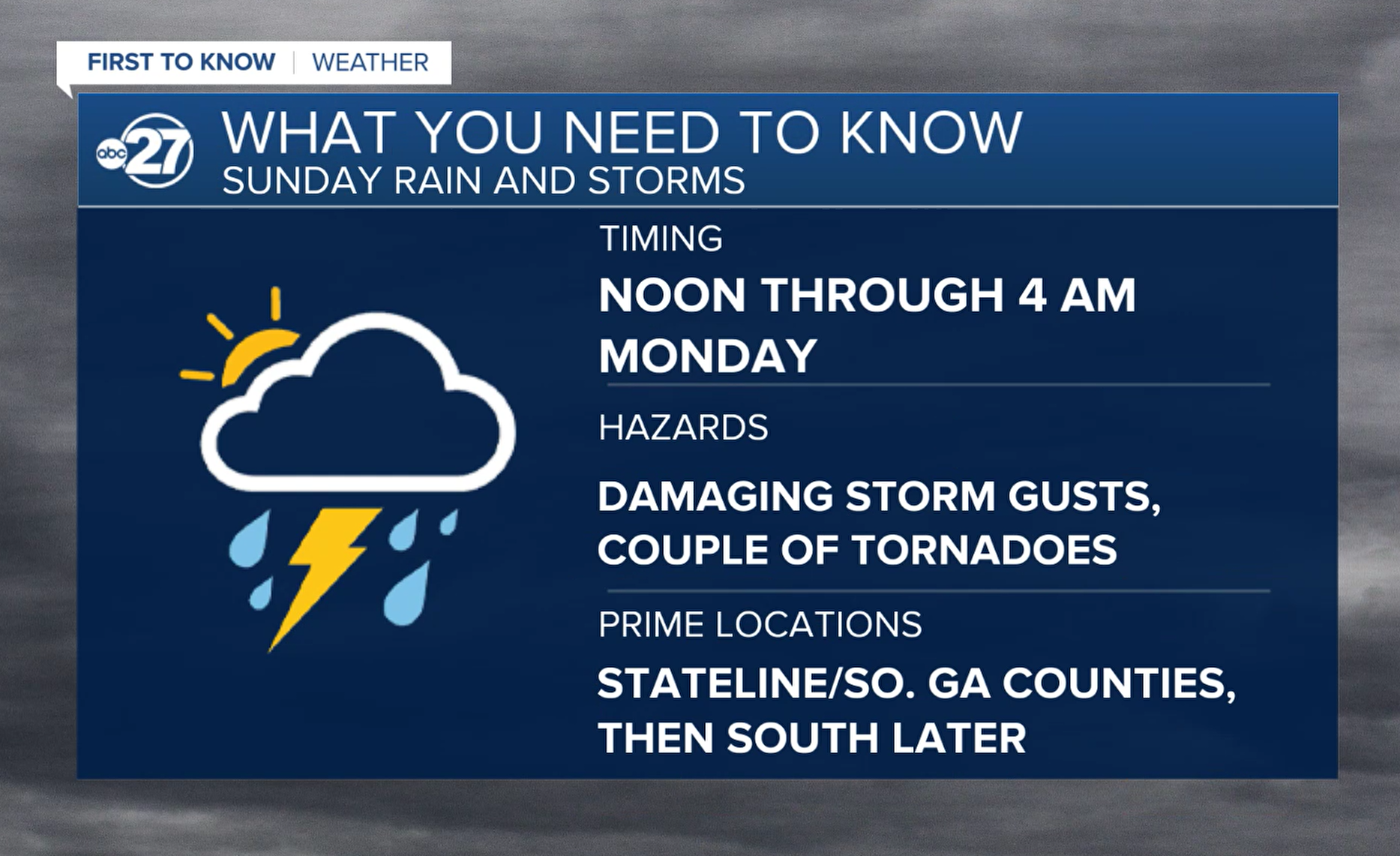 What you need to know about Sunday's storms (03/12/2023)