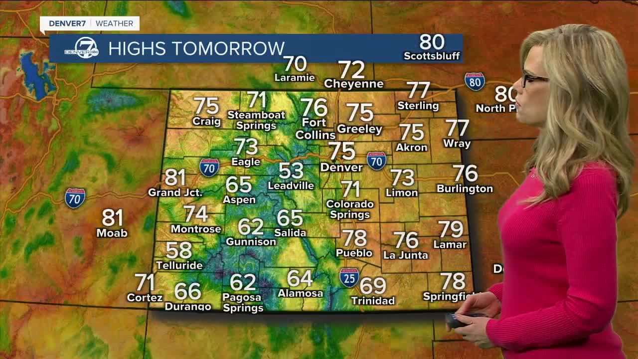Highs on Sunday