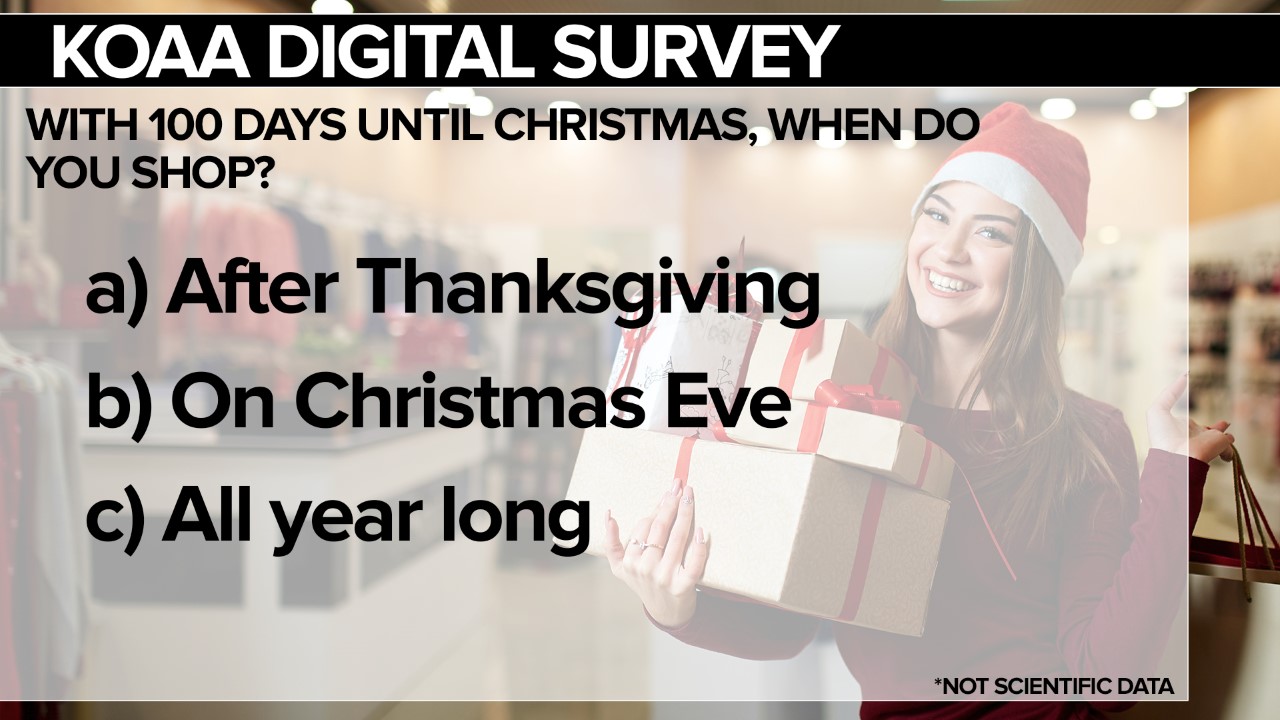 With 100 days until Christmas, when do you shop?