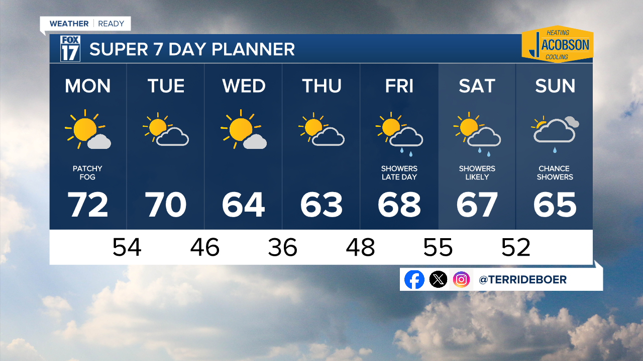 TD7 Day w Style Guide.png