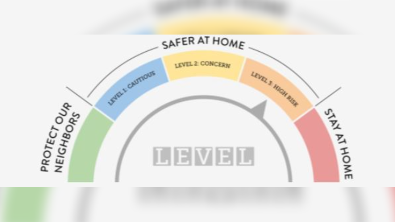COVID-19 Dial Level 3.png