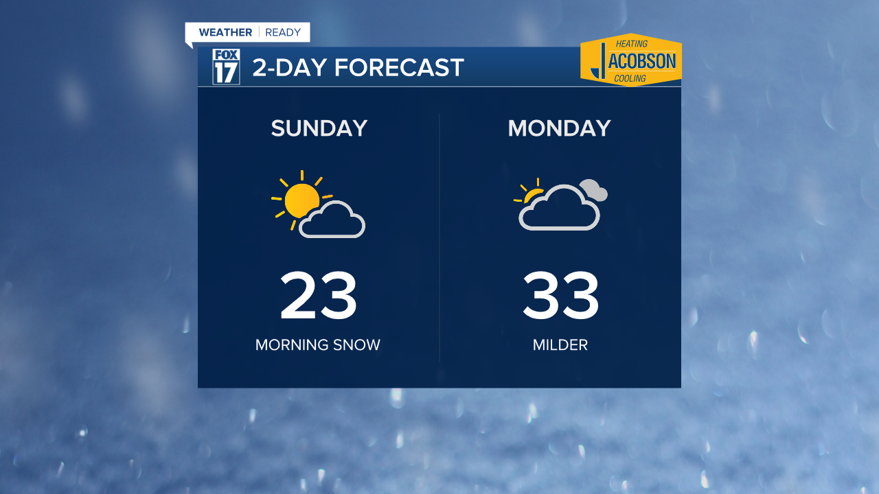 2-7-2026 DAY PLANNER 2 Day Box Center.png