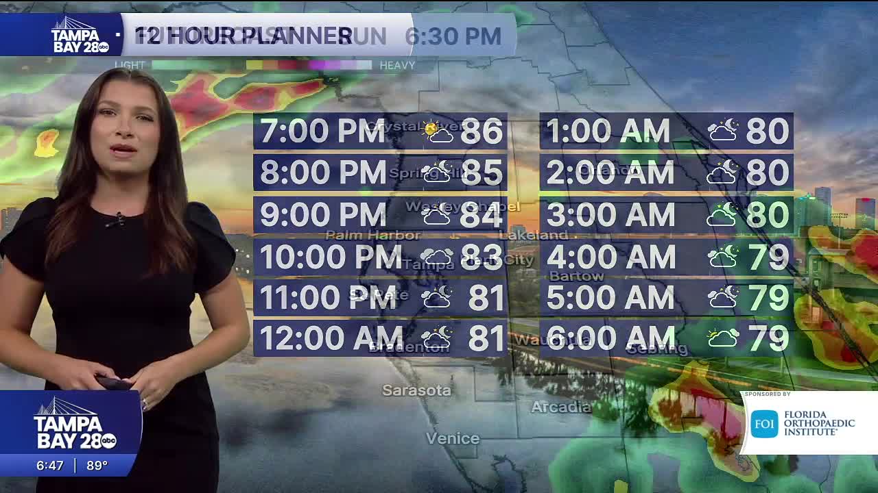 7.12 pm forecast