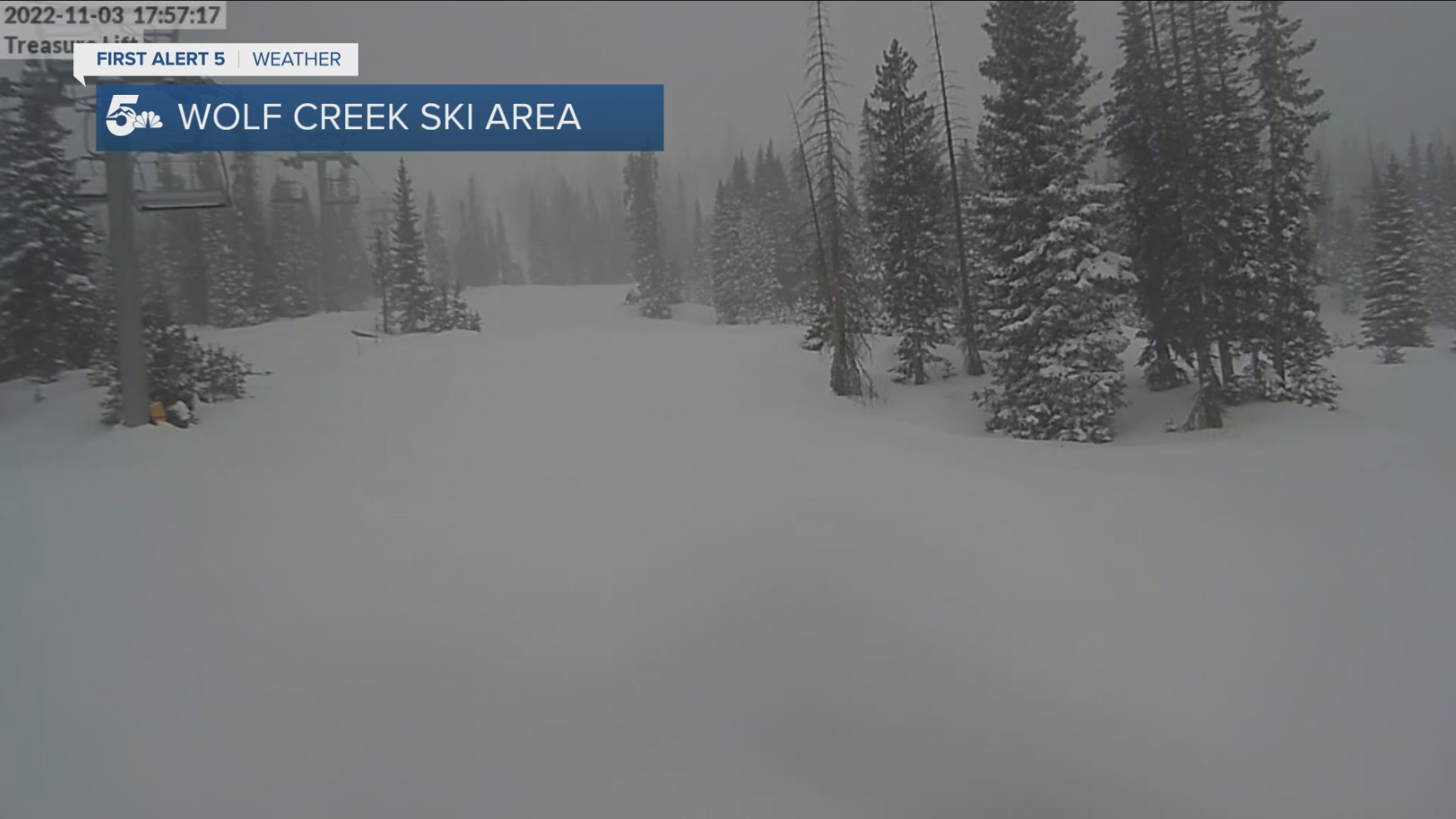 wolf creek ski area 