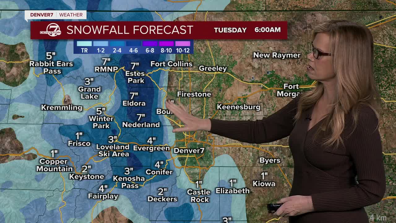 Potential snow totals