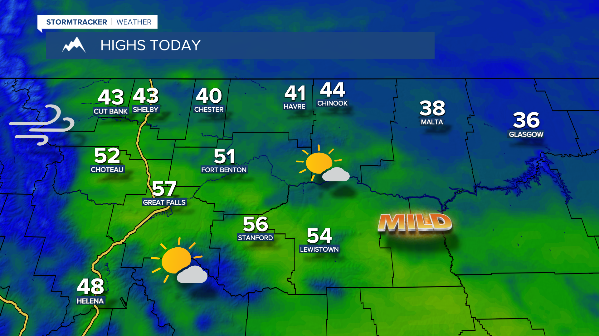 Highs Today