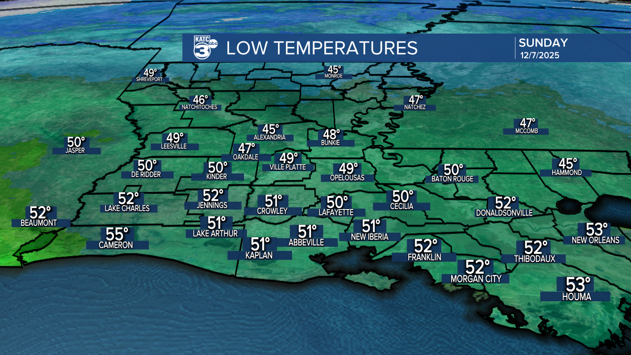 ICAST Lows Tonight.png