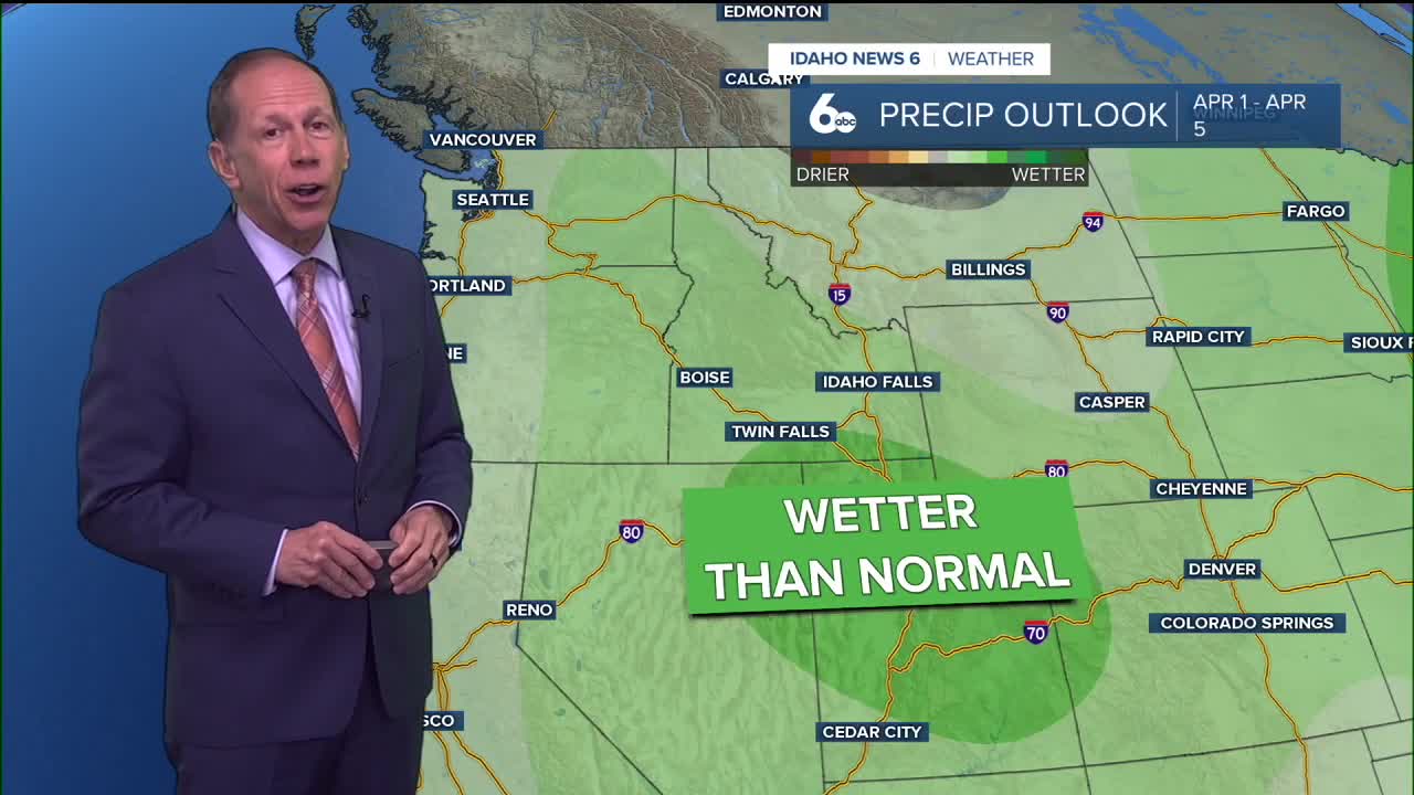 unsettled weather.jpg