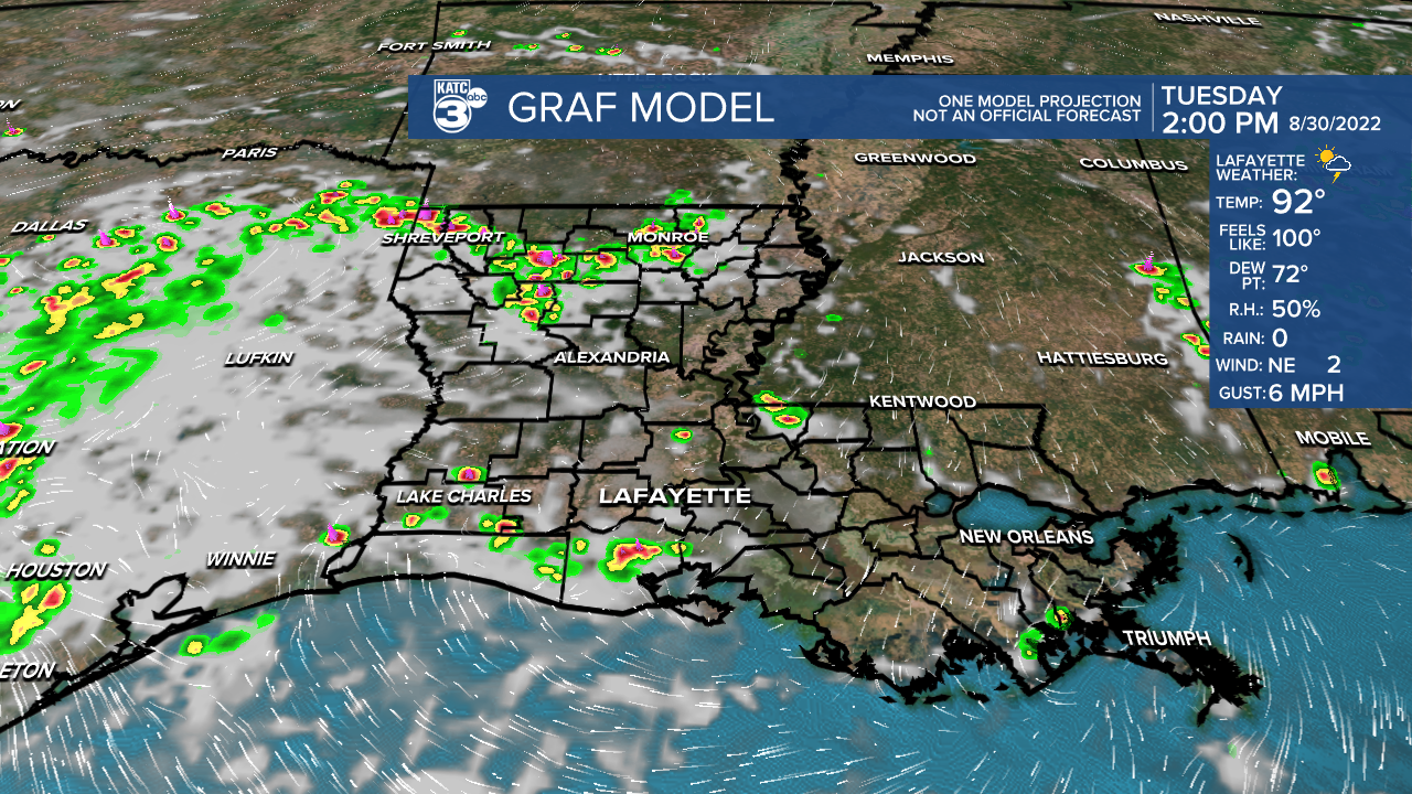 GRAF Long Range.png
