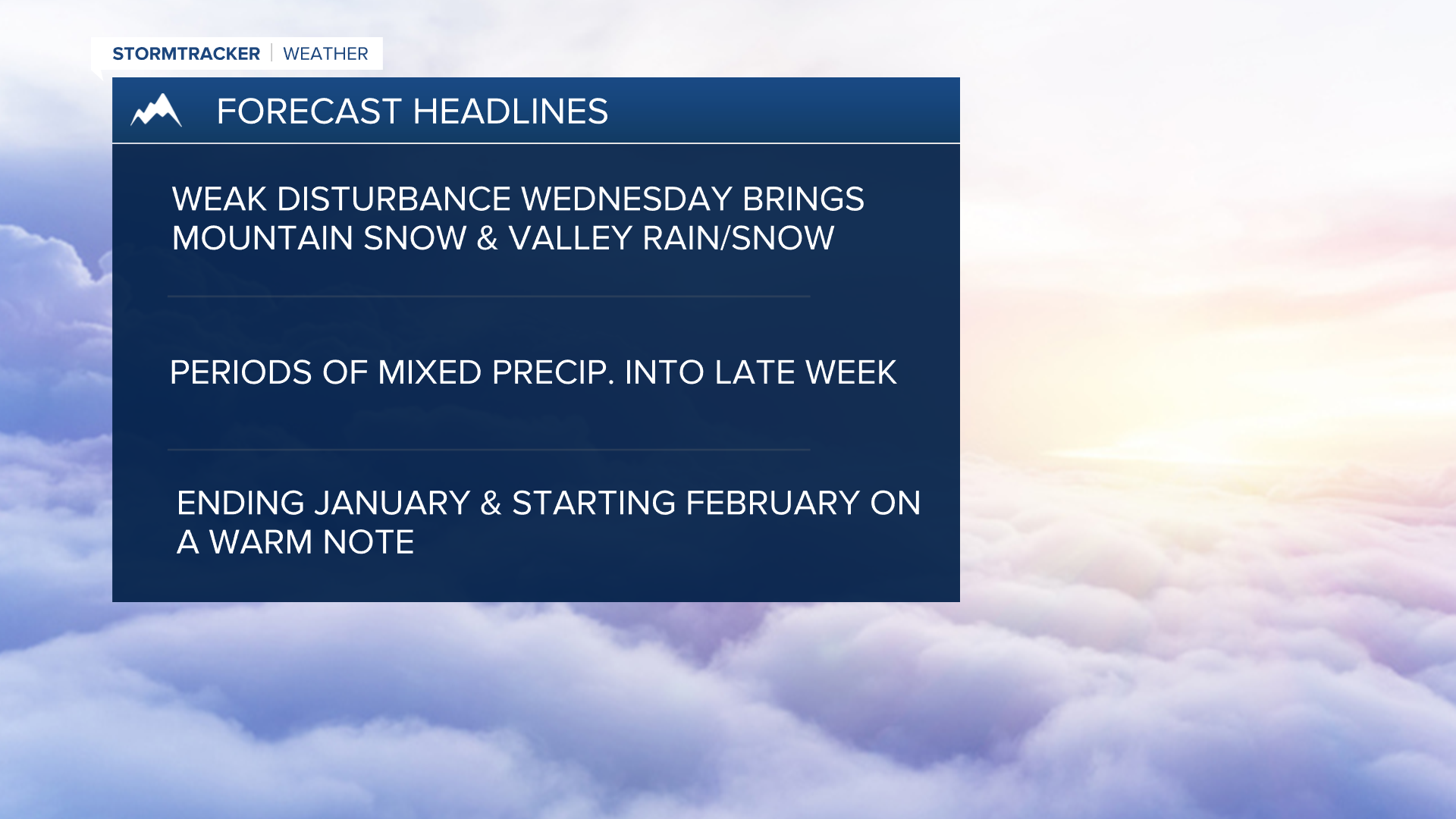 Weather Headlines