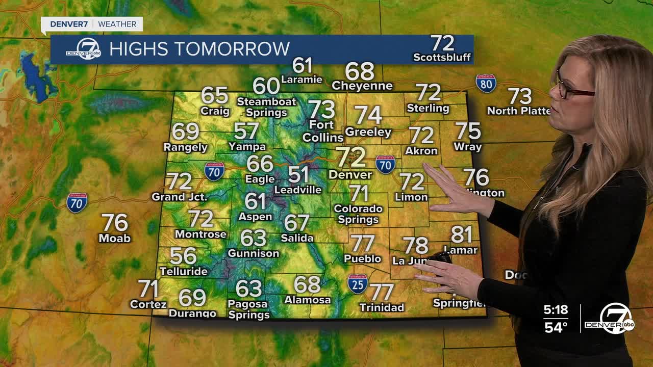 Highs for Colorado on Sunday
