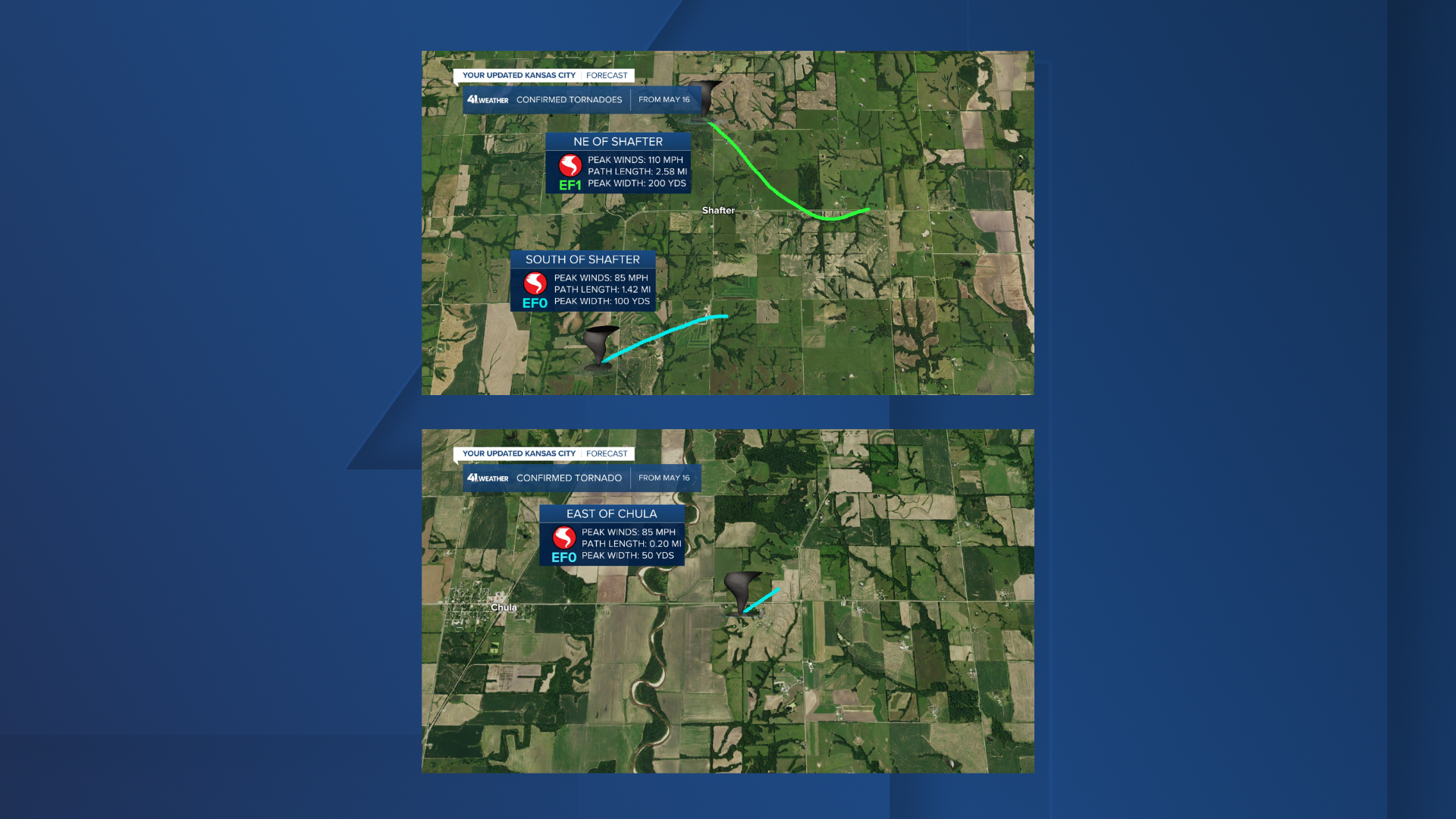 NWS: 2 tornadoes confirmed in Linn County; 1 in Livingston County