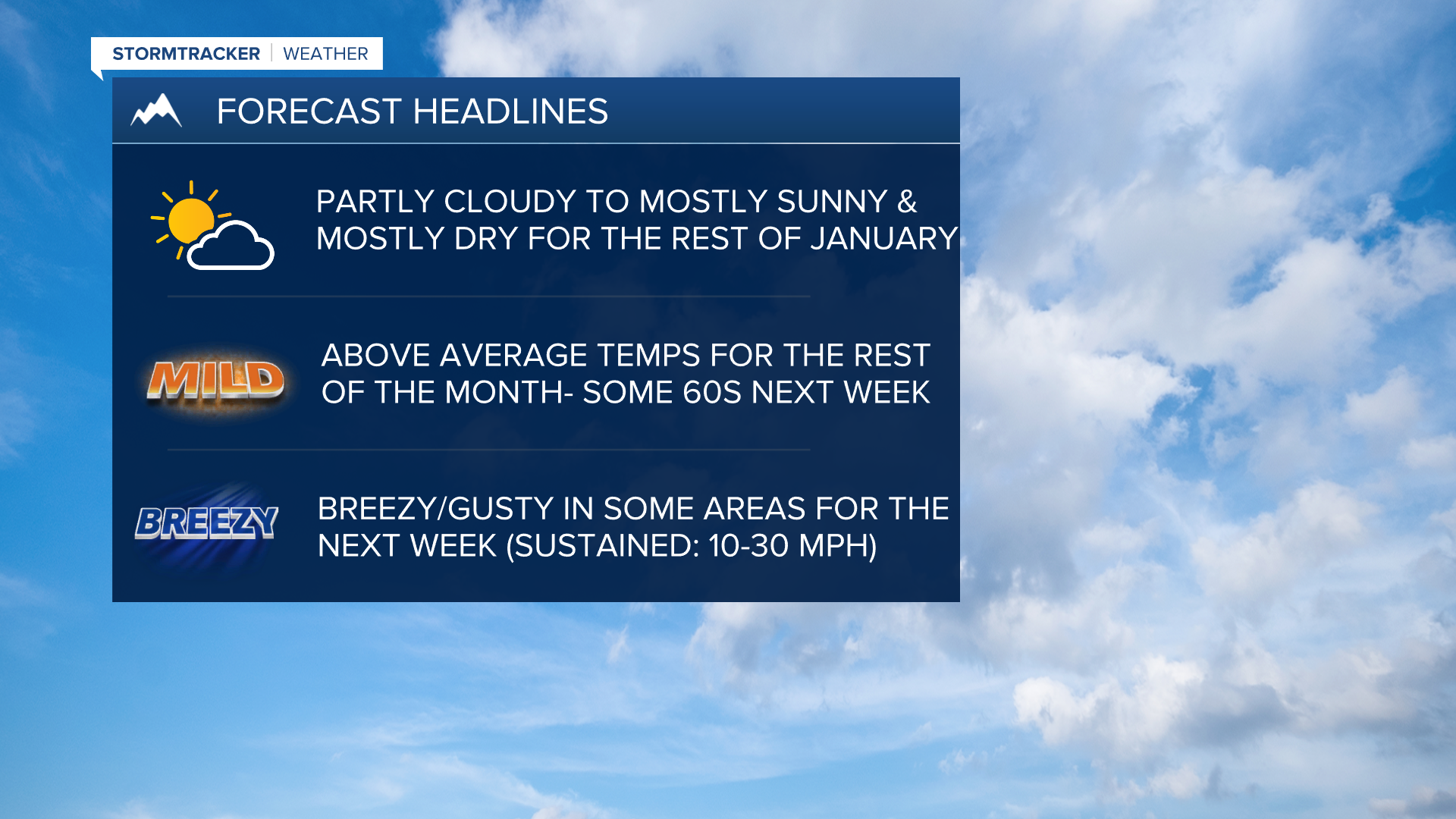 WX Headlines 1-24-2024