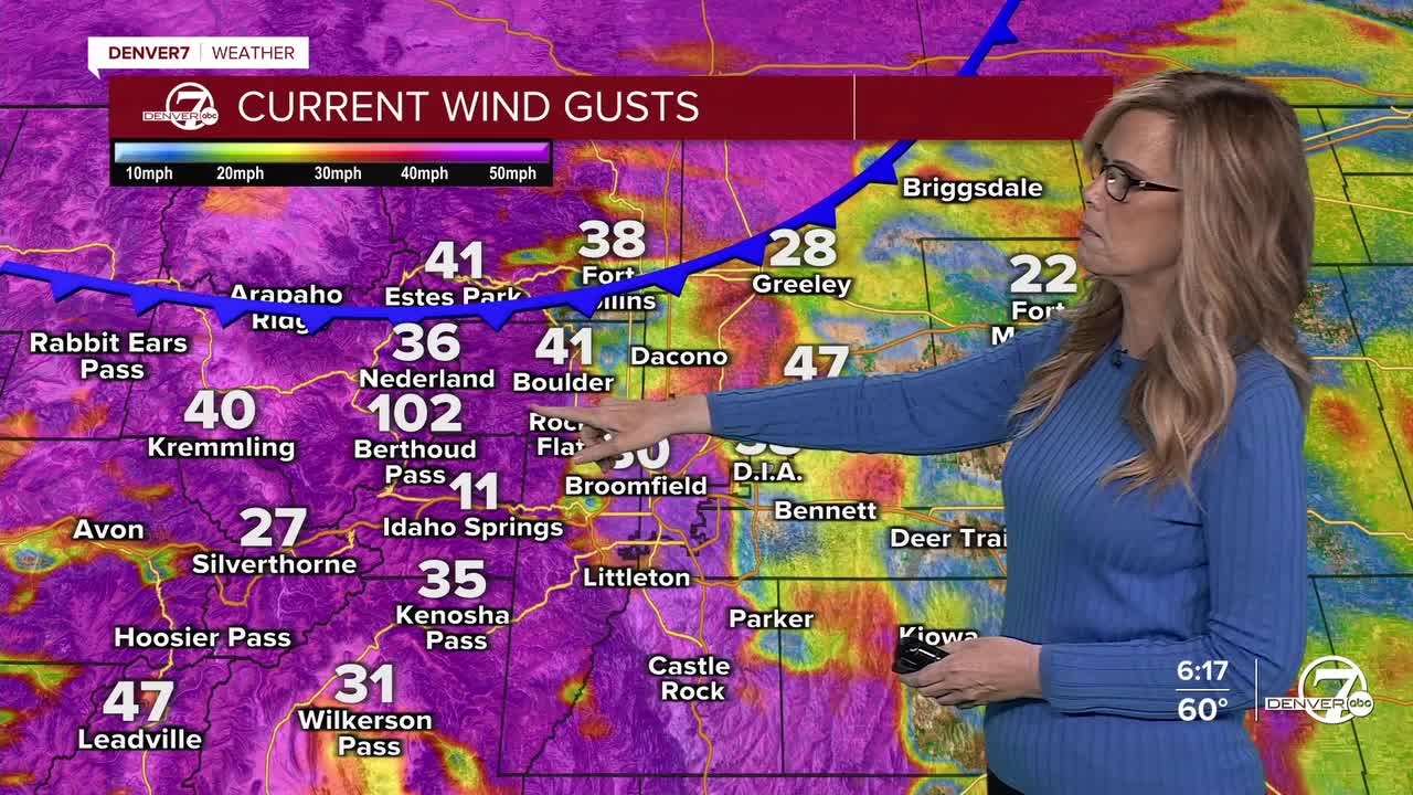 Cold front and high winds