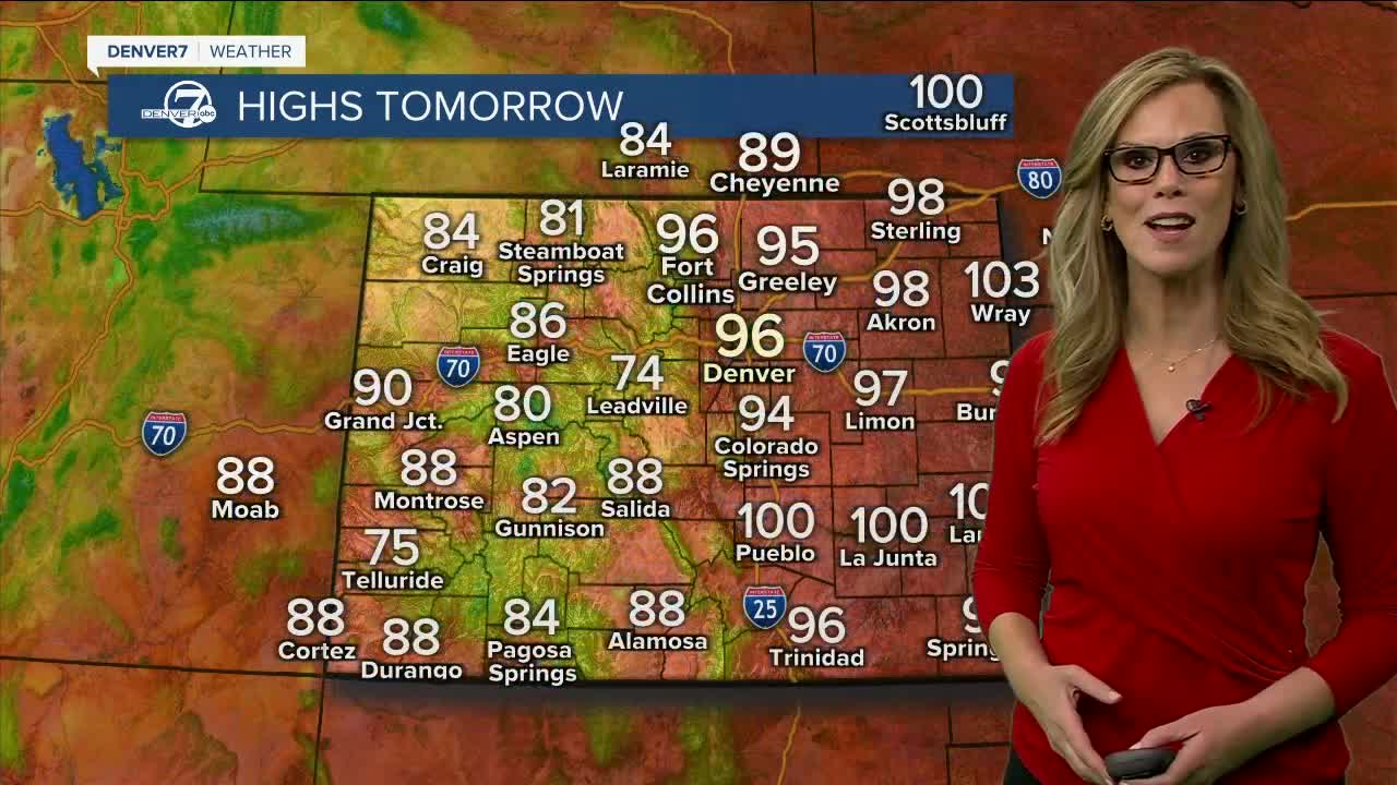 Highs on Friday