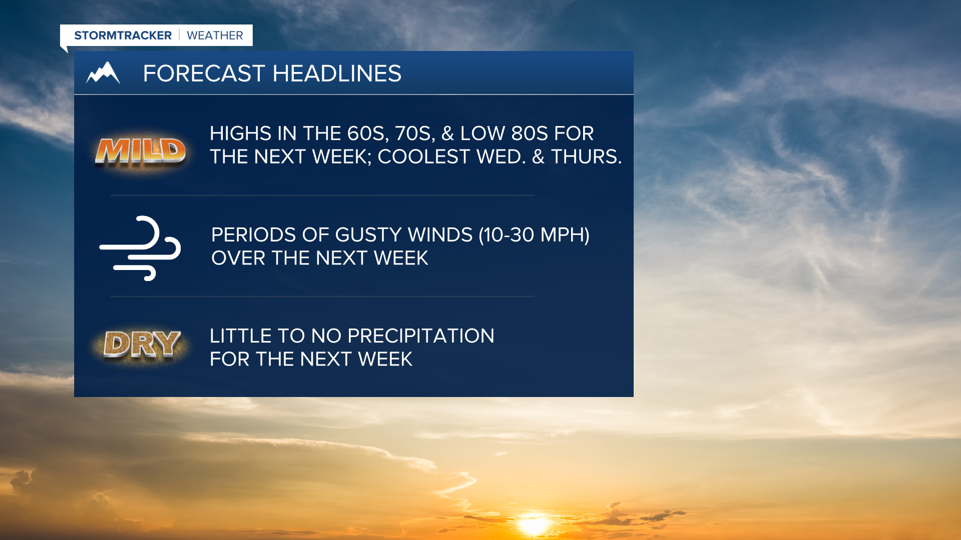 WX Headlines 9-30-24