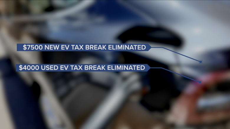 End of EV tax credits could impact consumers as Panasonic plant nears opening in De Soto