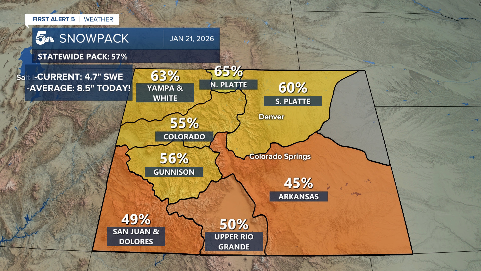Colorado's snowpack as of January 21st, 2026