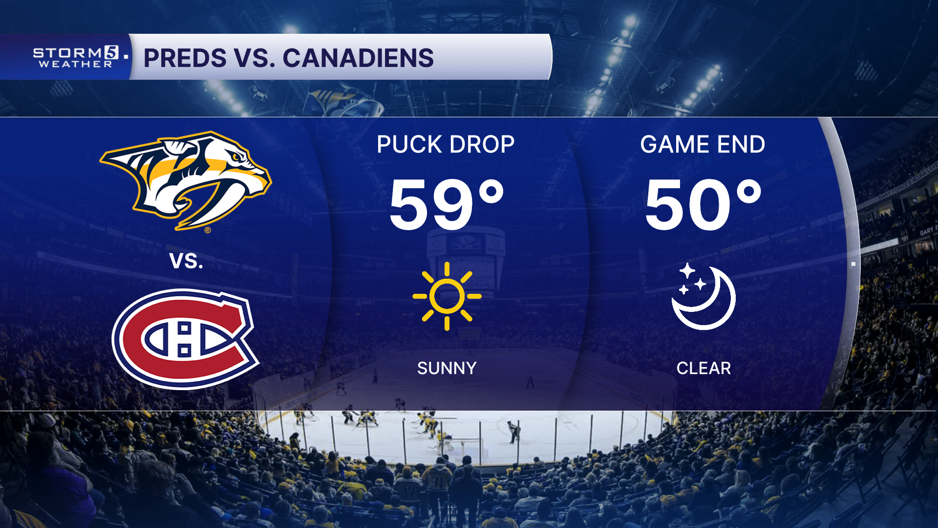 Preds Game 2 Panel.png