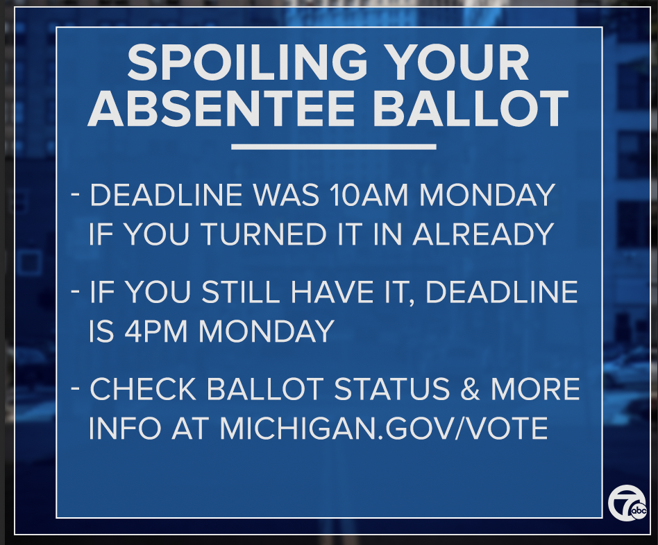 Important info if you want to spoil your absentee ballot 