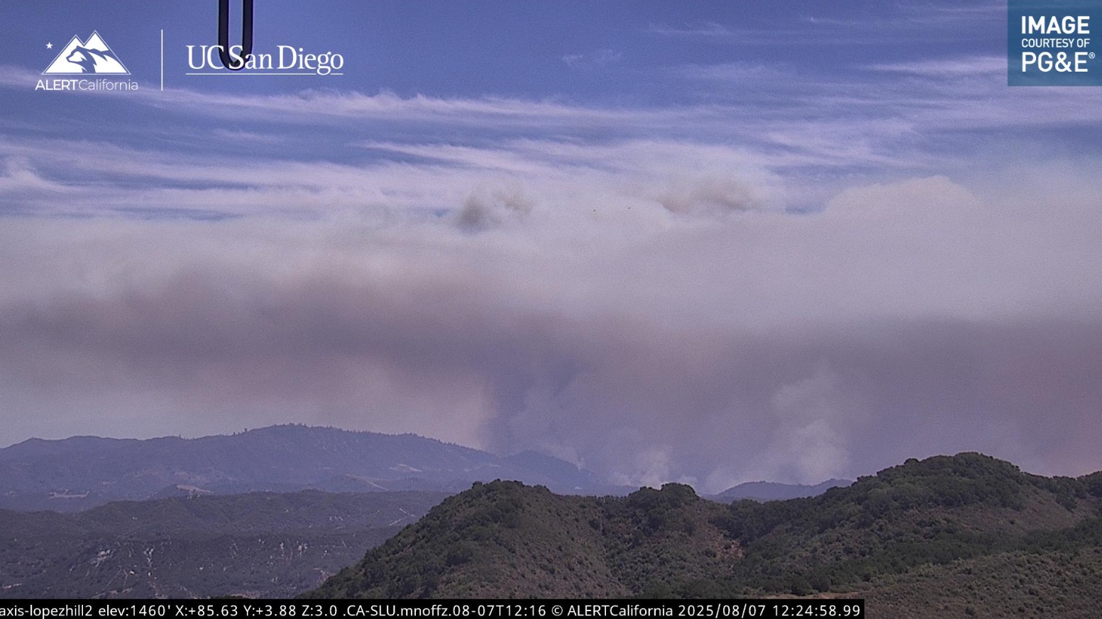 gifford lopez hill.jpg