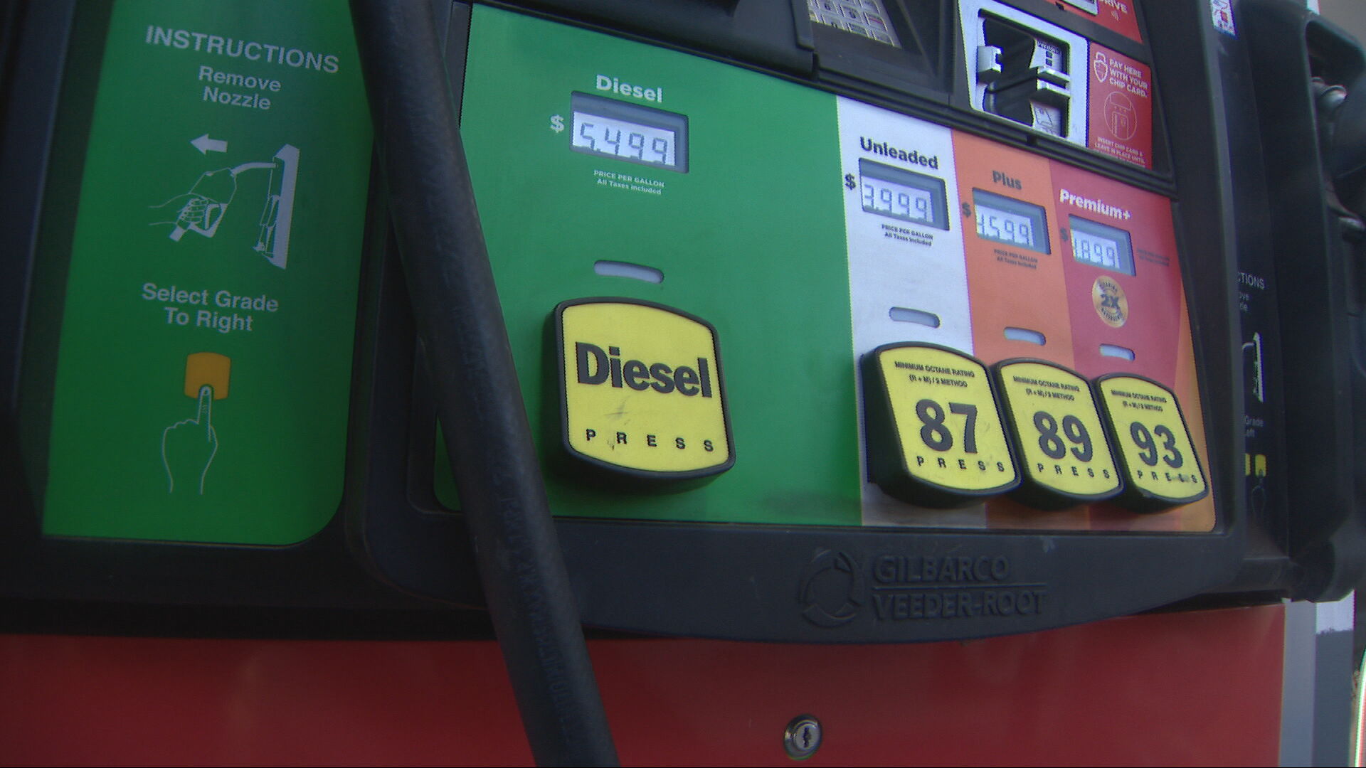 Gas prices are too high.jpeg